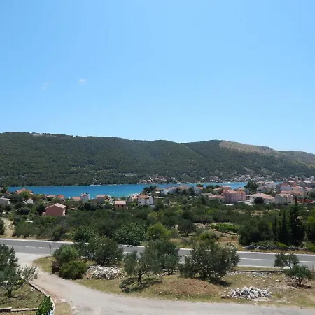 Luka